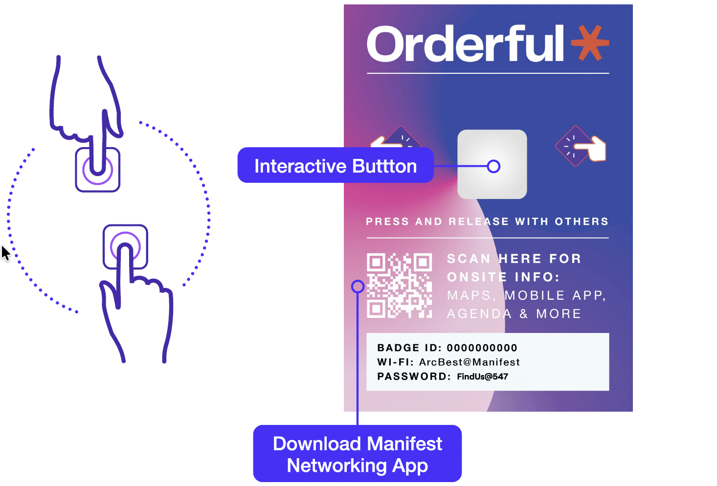 Medicarians Smart Badge